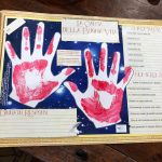 Mano Alchemica